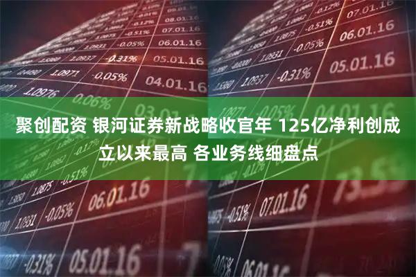 聚创配资 银河证券新战略收官年 125亿净利创成立以来最高 各业务线细盘点